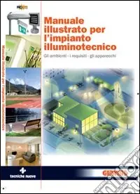 Manuale illustrato per l‘impianto illuminotecnico Bestseller