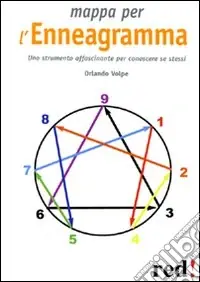Ultime Pezzi Mappa per l‘enneagramma
