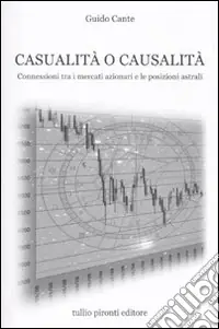 Casualità o causalità. Connessioni tra i mercati azionari e le posizioni astrali Ultimissimo Modello