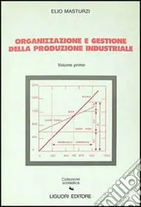 Prezzo Di Fabbrica Organizzazione e gestione della produzione industriale. Vol. 1