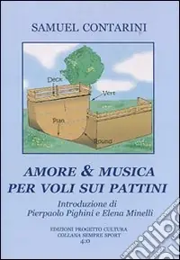 Amore & musica per voli sui pattini Offerta Lampo