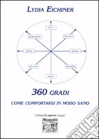 Prezzo Conveniente Trecentosessanta gradi. Come comportarsi in modo sano