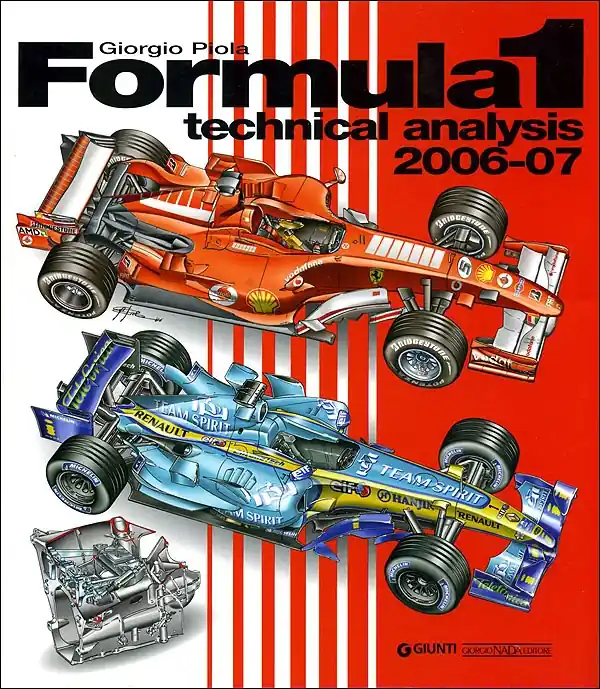 Formula 1 2006/2007 technical analysis Offerta Limitata