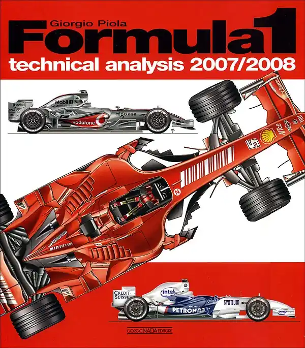 Prezzo Conveniente Formula 1 2007/2008 technical analysis