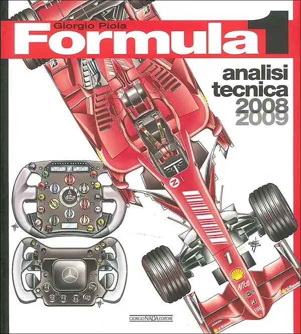 Vendita Finale Formula 1 2008/2009 analisi tecnica
