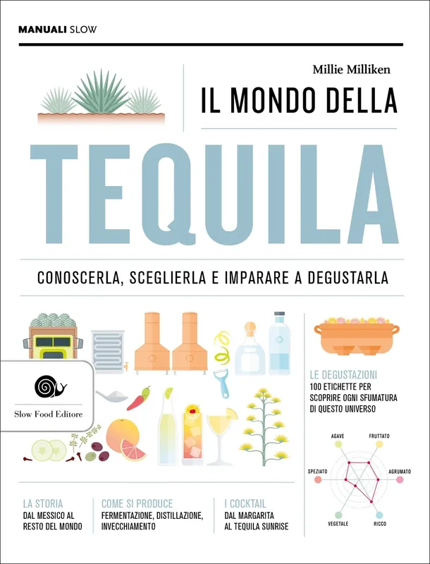 IL MONDO DELLA TEQUILA CONOSCERLA, SCEGLIERLA E IMPARARE A DEGUSTARLA Consegna Rapida